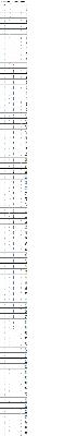 2018年辽宁省普通高校招生考试成绩统计表(普通文史).jpg