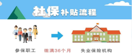 健康管理师入户东莞,还可以申请国家补贴,咨询13662661040 健康管理师入户东莞,还可以申请国家补贴,咨询13662661040