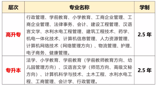 国家开放大学.png 国家开放大学.png