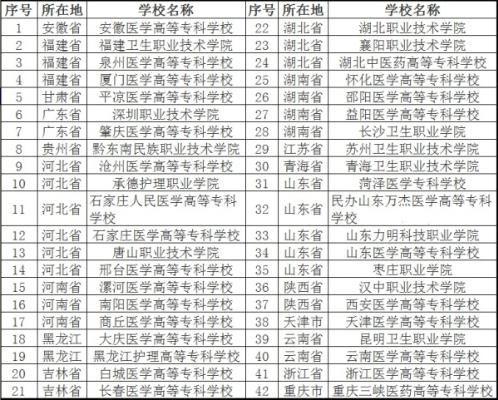 医科学校.jpg