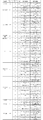 微信图片_20200320180817.png 微信图片_20200320180817.png