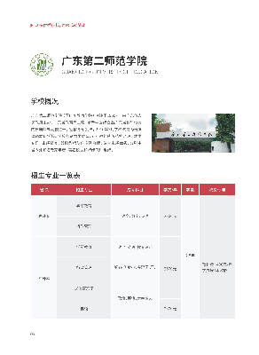 成考（广东省）20210208_广东第二师范学院.png