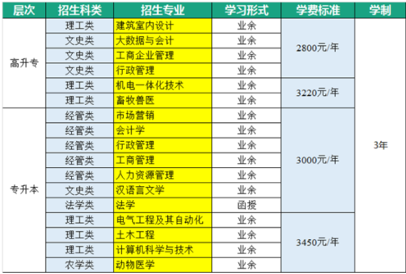 华南农业2.png 华南农业2.png