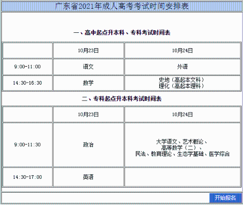 华南农业大学成人高考学历报名 华南农业大学成人高考学历报名