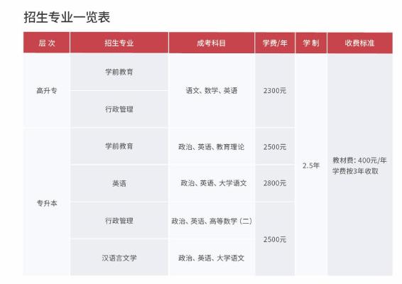 广东第二师范学院.jpg 广东第二师范学院.jpg