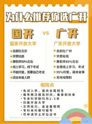 广东开放大学.jpeg 广东开放大学.jpeg